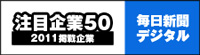 毎日新聞の「注目企業50」にパスクリエイト株式会社が選ばれました