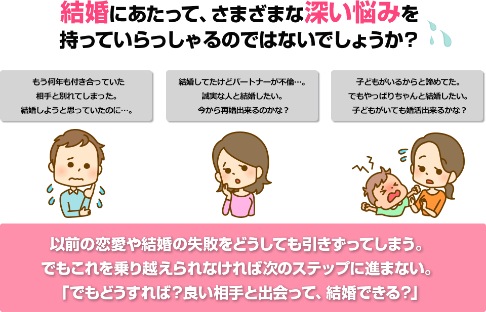 結婚にあたって、さまざまな深い悩みを持っていらっしゃるのではないでしょうか？